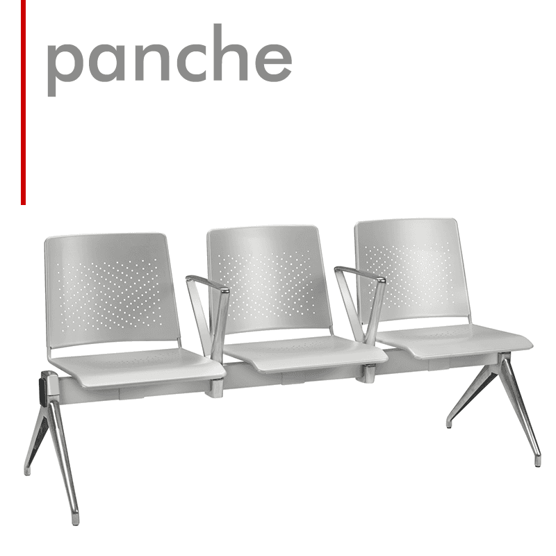 Panche